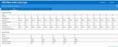 Kabel information 15.02.2017 18Uhr39.jpg