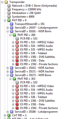 wdrlokal.png