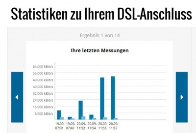 DSL-Geschwindigkeit (speed test).jpg