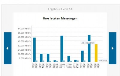 messungen.jpg