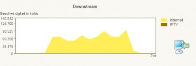 Downstream_Part3.JPG