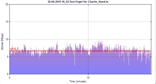 drei engel.gif